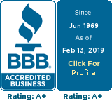 Wortman Central Air Conditioning Co., Heating and Air Conditioning, Tulsa, OK